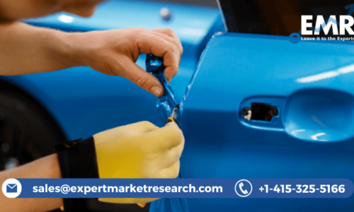 Adhesive Films Market