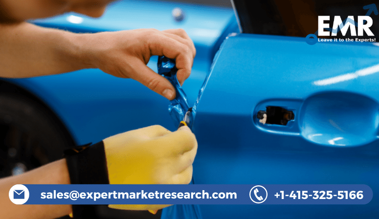 Adhesive Films Market