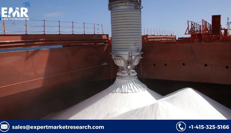 Alumina Trihydrate Market