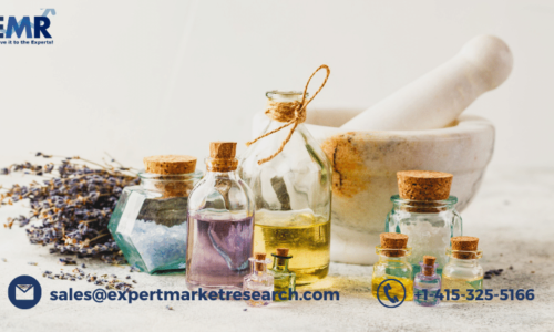 Aroma Chemicals Market