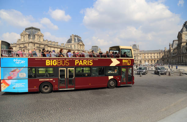 paris coach trips