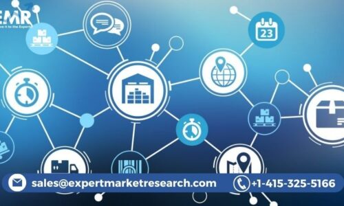 Supply Chain Management Software Market