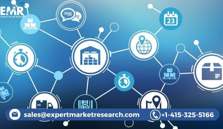 Supply Chain Management Software Market