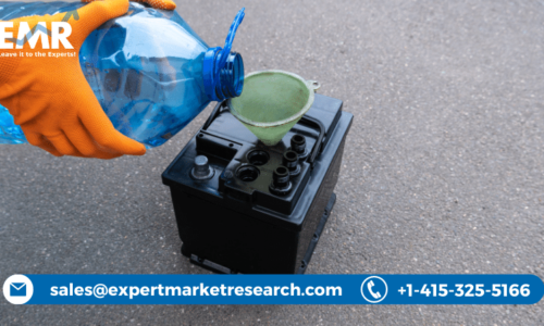 Battery Electrolyte Market