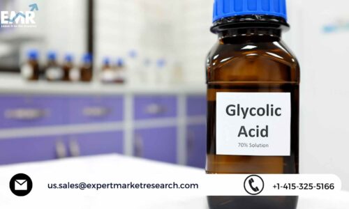 Glycolic Acid Market