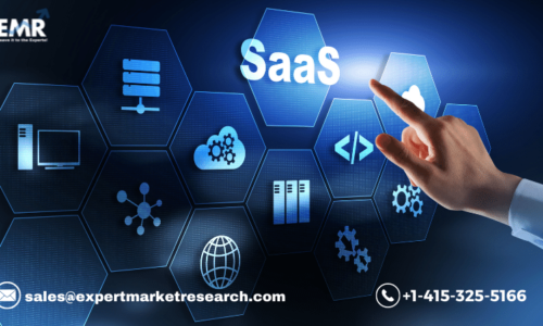 India Software As A Service (SaaS) Market