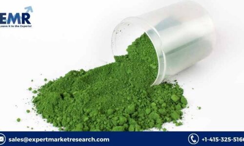 Inorganic Colour Pigments Market