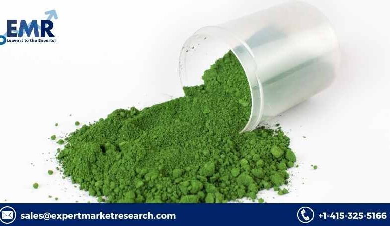 Inorganic Colour Pigments Market