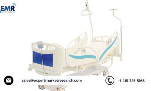 Medical Bed Market