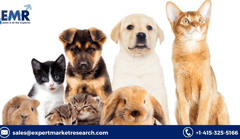 Pet Tech Market